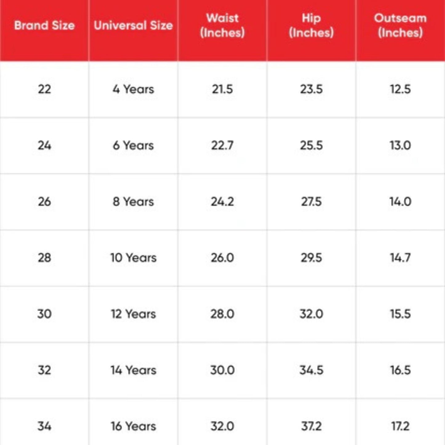 Speedo Essential Houston Boys Jammer – Durable Swimwear for Training & Recreation Crafted with Endurance10 Fabric | UPF 40+ Sun Protection | Secure Fit for Confident Swimming - Best Price online Prokicksports.com