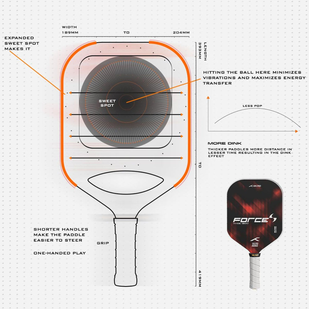Hundred Force S Wide 13MM Pickleball Paddle | Extra-Wide Face | Carbon Fiber Surface | Polymer Core | Power & Control - Best Price online Prokicksports.com