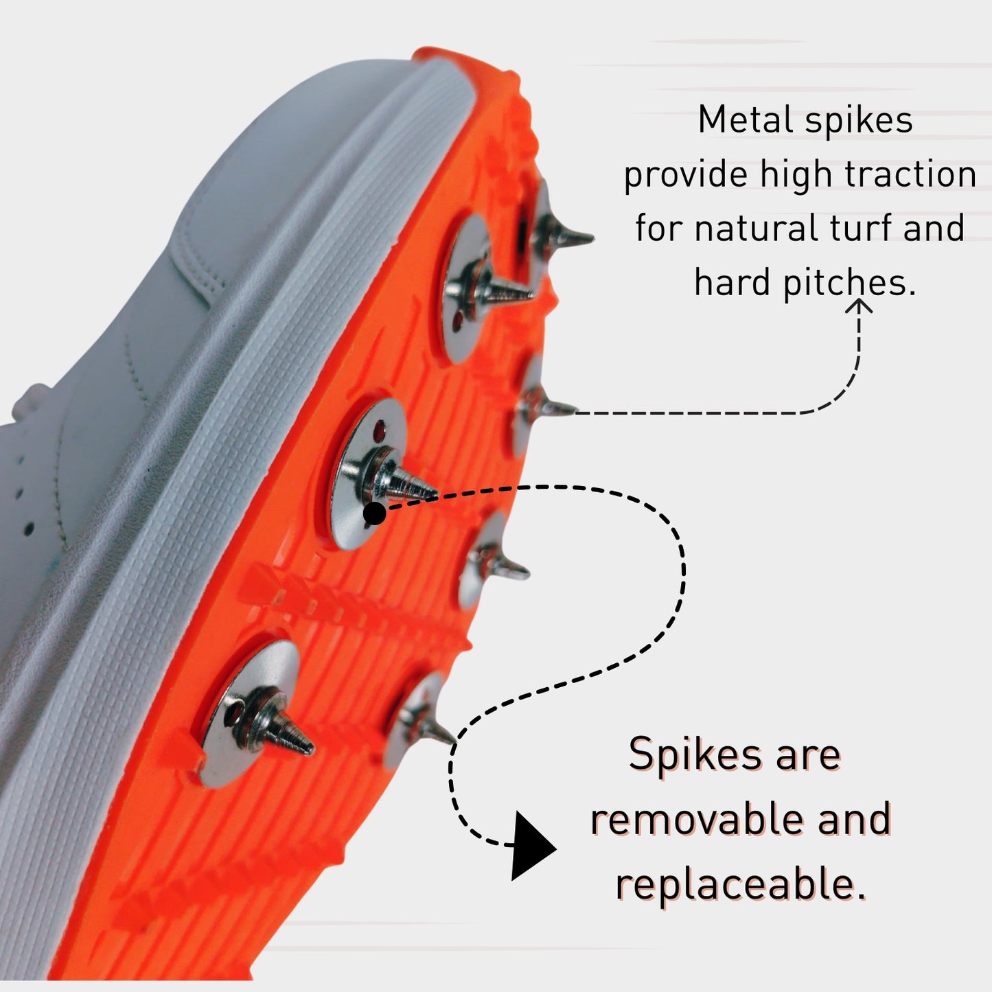 Prokick Revolt Pro Metal Spike Cricket Shoes – Lightweight Men’s Sports Footwear with Metal Spikes | Enhanced Grip | Breathable Design | All-Rounder Performance on Turf and Pitch - Best Price online Prokicksports.com