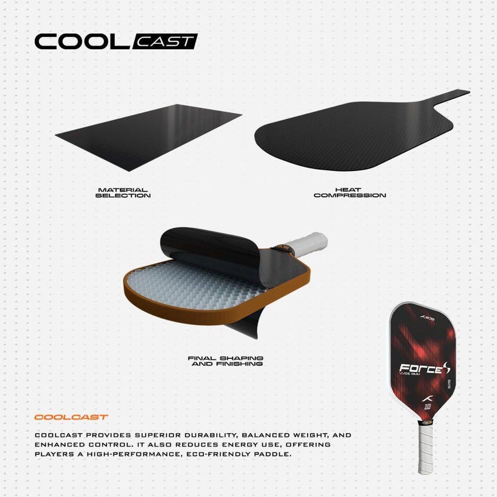 Hundred Force S Wide 13MM Pickleball Paddle | Extra-Wide Face | Carbon Fiber Surface | Polymer Core | Power & Control - Best Price online Prokicksports.com