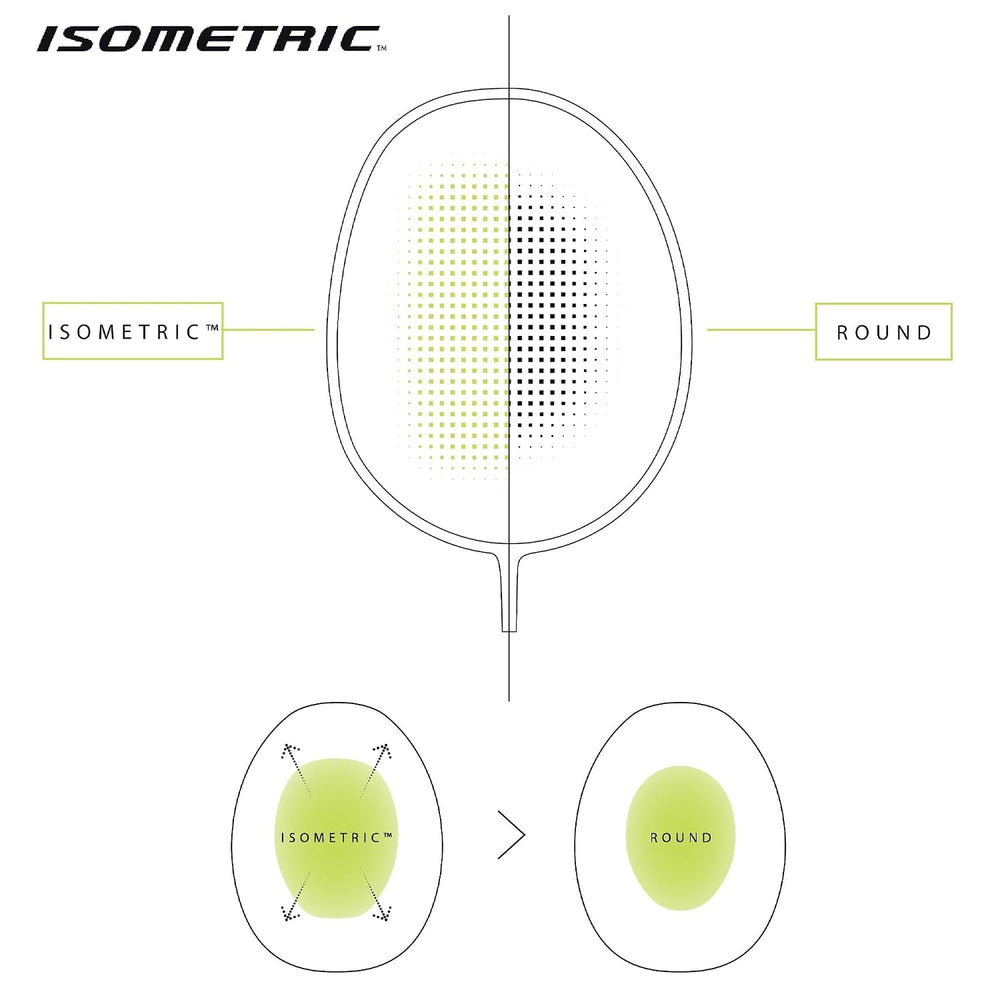 Yonex Nanoflare 001 Clear Strung Badminton Racquet | Isometric Sweet Spot, Sonic Flare System, Hi-Flex Slim Shaft, Aero Frame, Control Support Cap