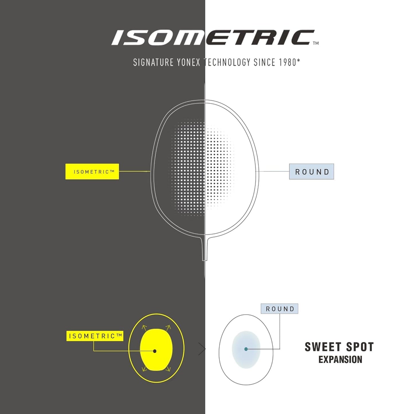 YONEX Astrox Attack 9 Strung Badminton Racquet | Head-Heavy Power | Isometric Head | Graphite Shaft | G4 Grip (4U) - Best Price online Prokicksports.com