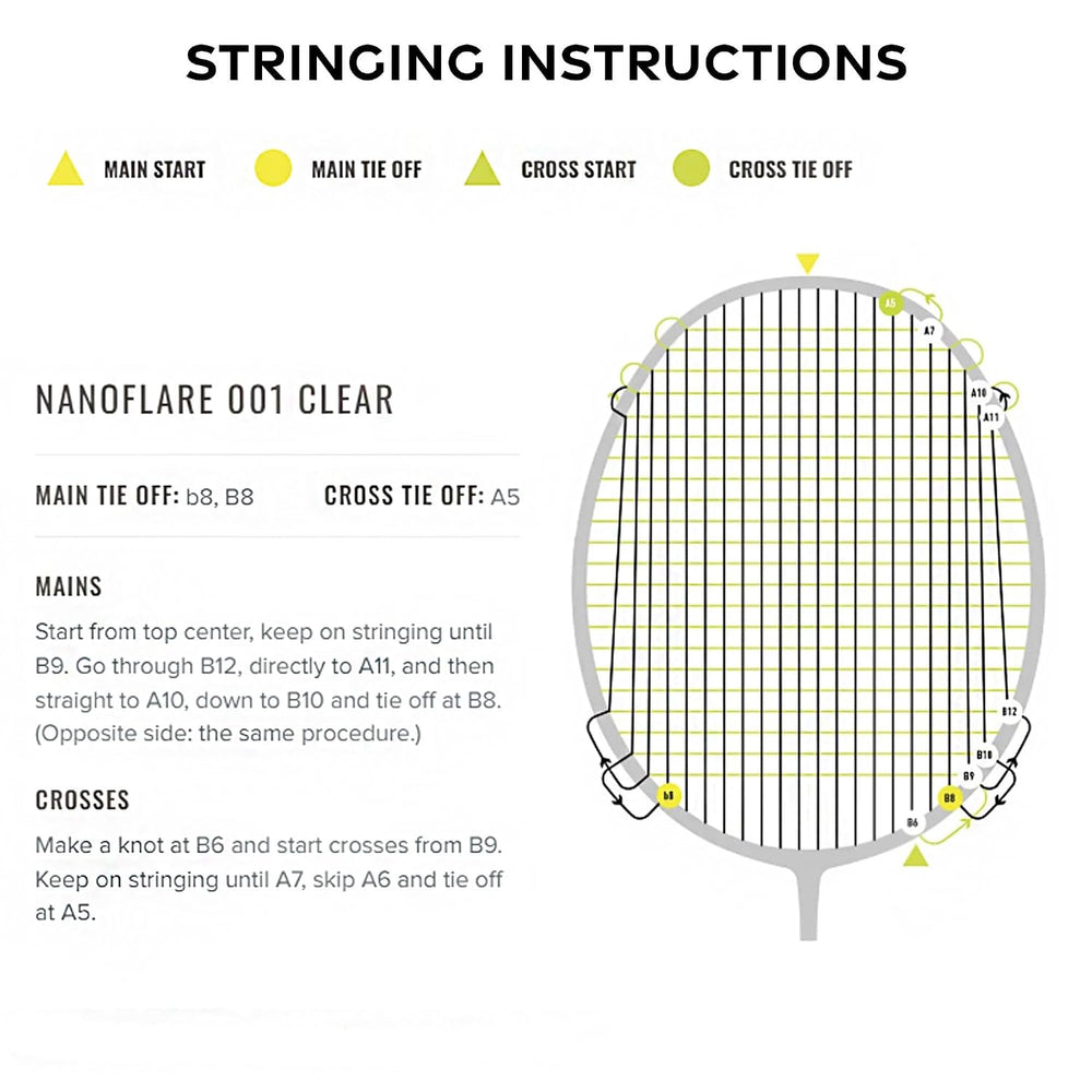 Yonex Nanoflare 001 Clear Strung Badminton Racquet | Isometric Sweet Spot, Sonic Flare System, Hi-Flex Slim Shaft, Aero Frame, Control Support Cap