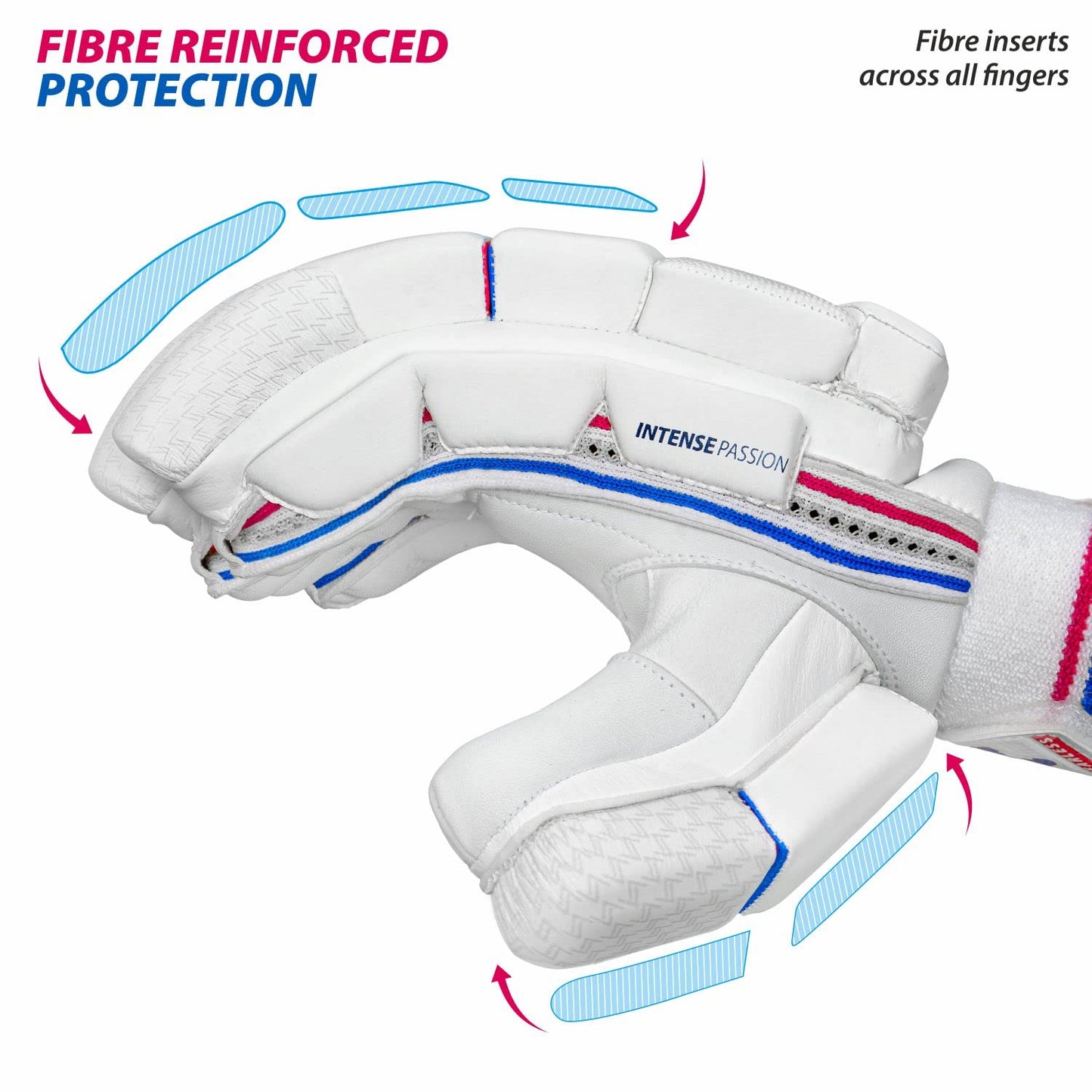 DSC Intense Passion RH Batting Gloves , White - Best Price online Prokicksports.com
