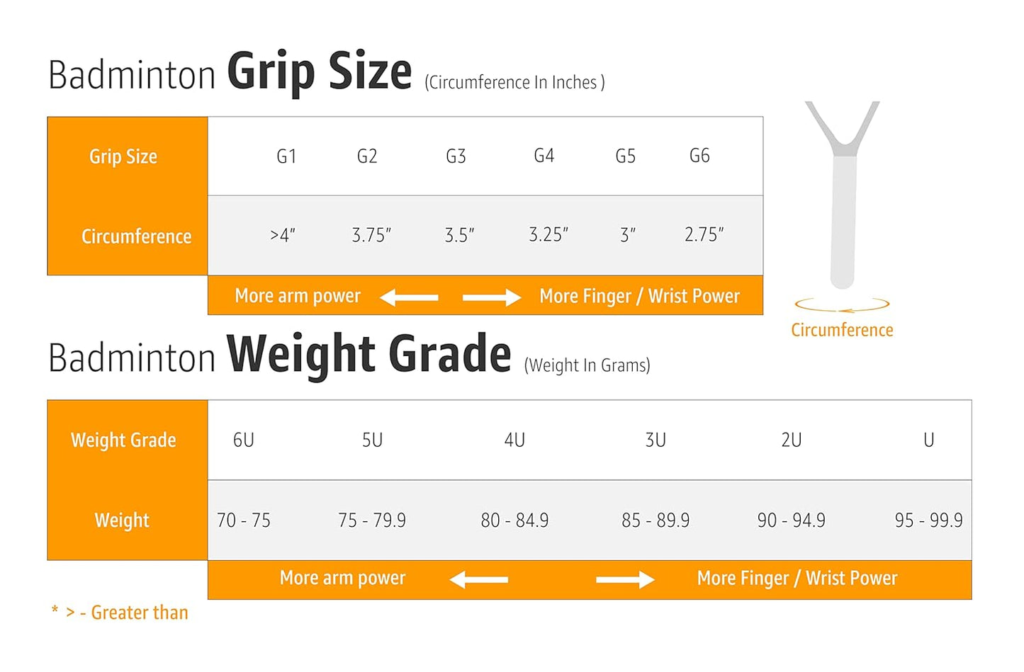 Li-Ning WINDSTORM 72 Unstrung Badminton Racquet - G6 Lightweight Racquet for Precision and Speed - Best Price online Prokicksports.com