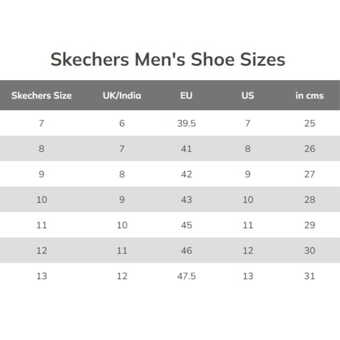 Skechers Cricket Elite Men’s Metal Spike Shoes – White/Light Blue | Pro-Level Cricket Shoes with Superior Traction & Comfort - Best Price online Prokicksports.com