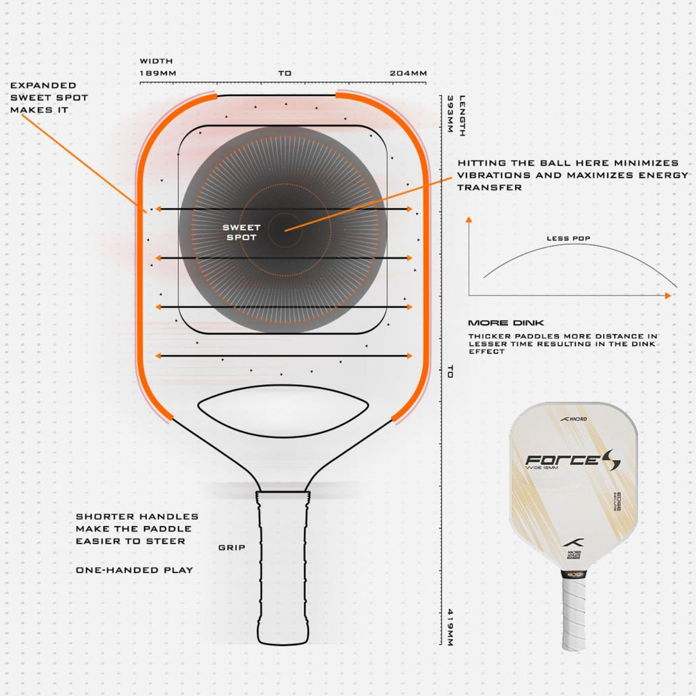 Hundred Force S Wide 13MM Pickleball Paddle | Extra-Wide Face | Carbon Fiber Surface | Polymer Core | Power & Control - Best Price online Prokicksports.com