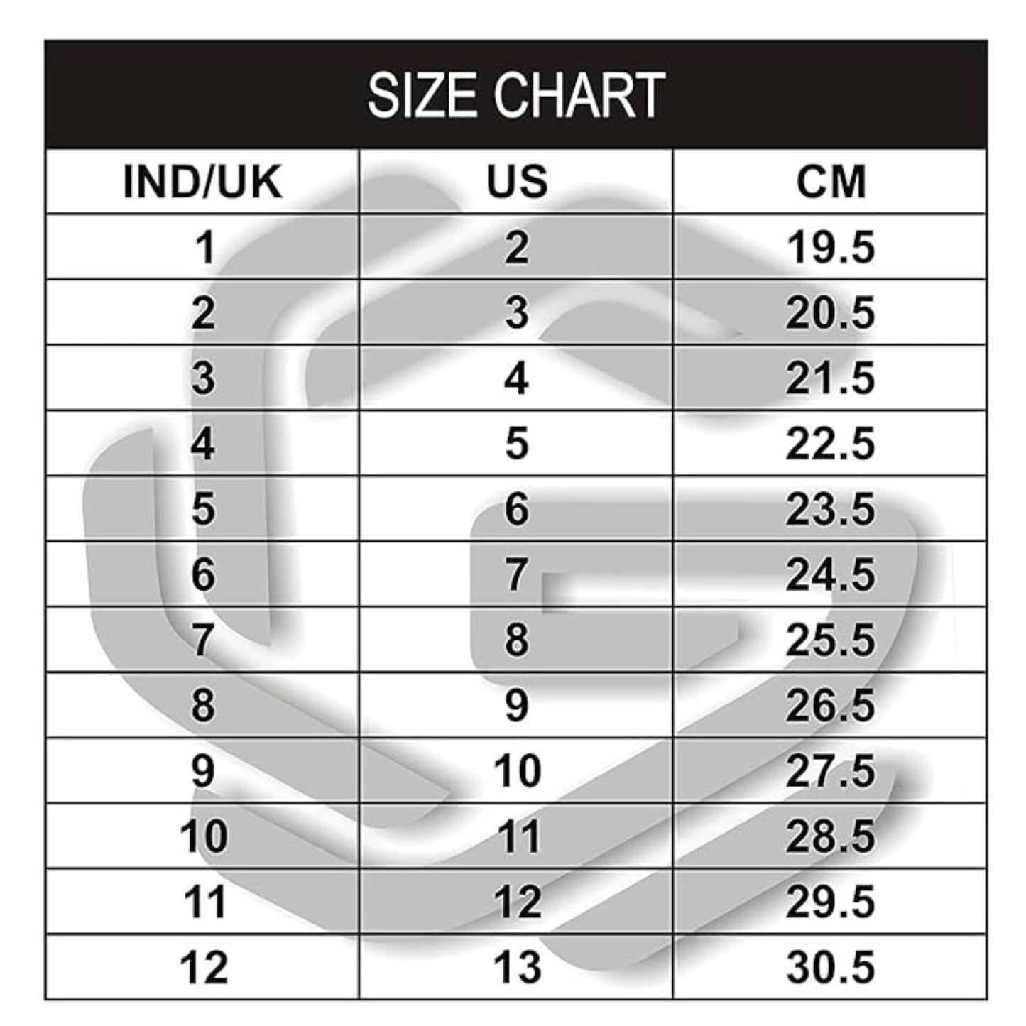 Gowin Smash 2.0 Men’s/Women’s Non‑Marking Badminton Shoe – Lightweight PVC Upper, EVA Midsole & Windlass Outsole - Best Price online Prokicksports.com