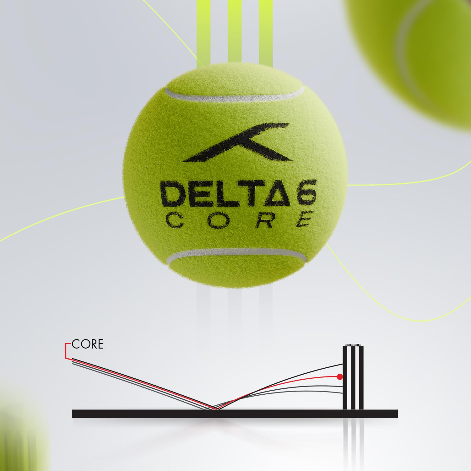 Hundred Delta 6 Core Cricket Tennis Balls – Pack of 6 Neon Yellow Durable Balls for Training, Matches, Gully Cricket & Turf Play - Best Price online Prokicksports.com