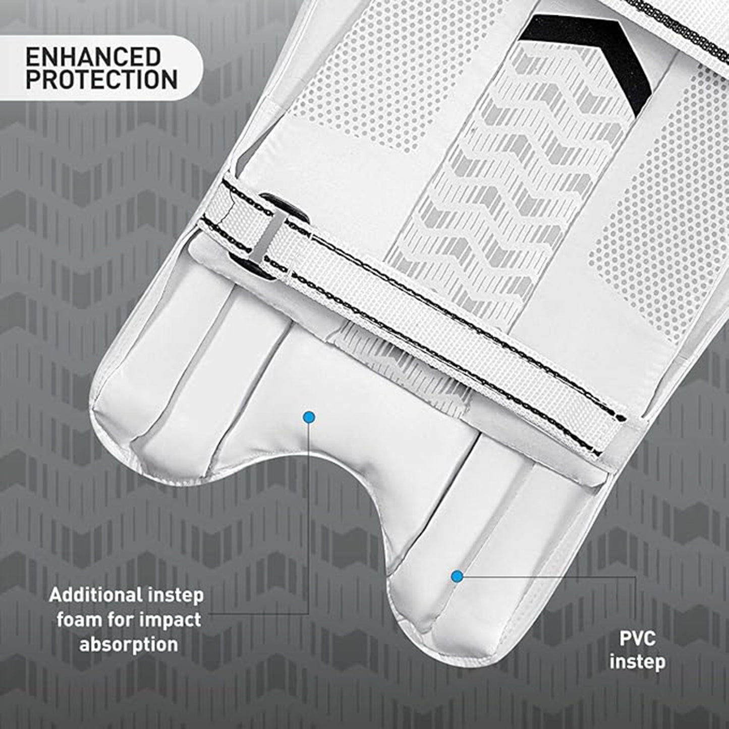 GM 303 RH Batting Legguard – Right Handed | Lightweight and Durable Cricket Pads for Ultimate Protection - Best Price online Prokicksports.com
