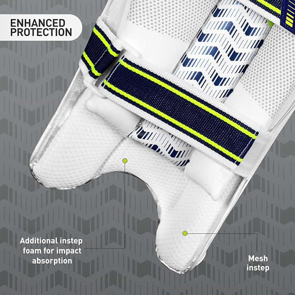 GM Prima 606 RH Batting Legguard – Men’s | Lightweight, Durable, and Comfortable Cricket Pads for Maximum Protection - Best Price online Prokicksports.com
