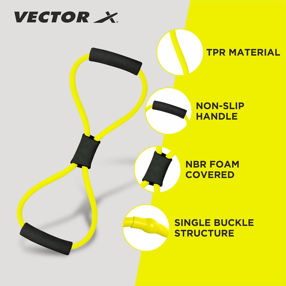Vector X Figure 8 Resistance Band | Home Gym Figure-8 Resistance Expander Ring