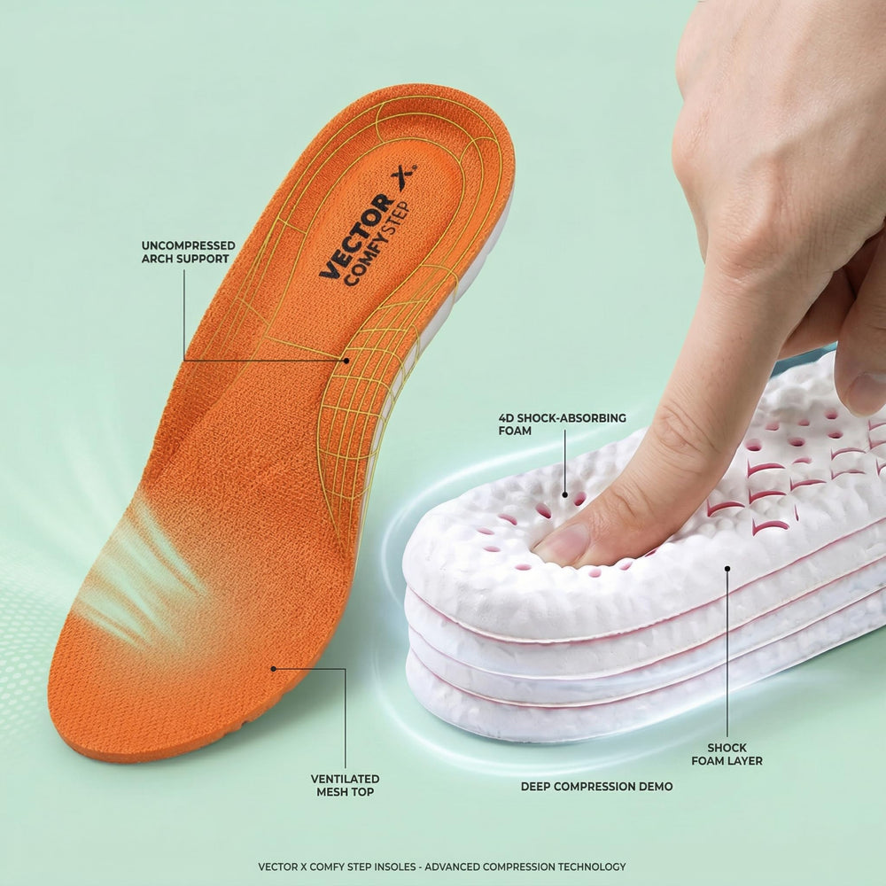 Vector X Memory Foam PU Sports Shoe Insoles (Size UK 6–12 / EU 40–46) | Trim-to-Fit Shock Absorbing Orthotic Shoe Inserts