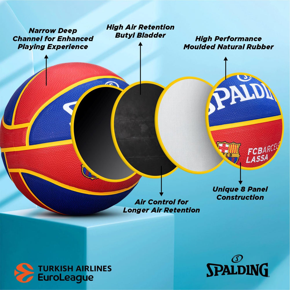 Spalding Euro Barcelona Professional Match Rubber Basketball (Size 7, Red/Blue)