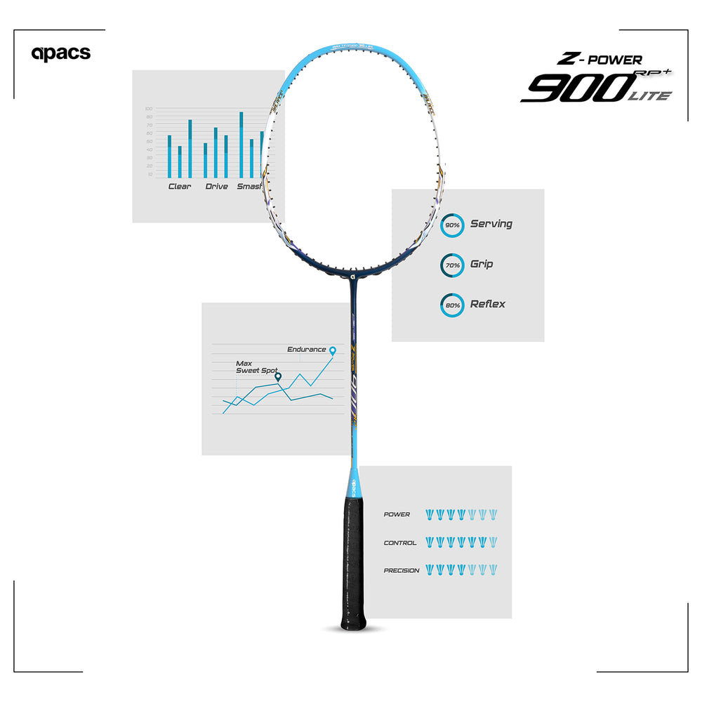 Apacs Z Power 900 RP Plus Lite Badminton Racquet 6U – Lightweight Strung Racquet for Speed, Control & Precision With Cover - Best Price online Prokicksports.com