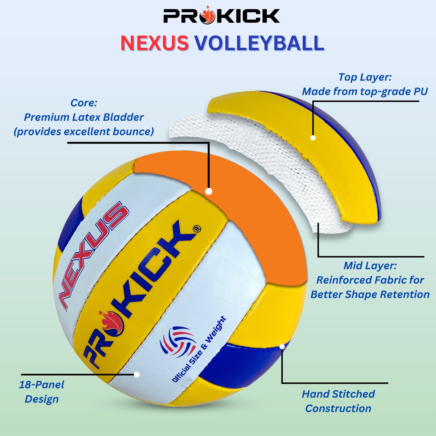 Prokick Nexus Hand Stitched 18-P Volleyball, Yellow/Blue/White (Size 4) - Best Price online Prokicksports.com