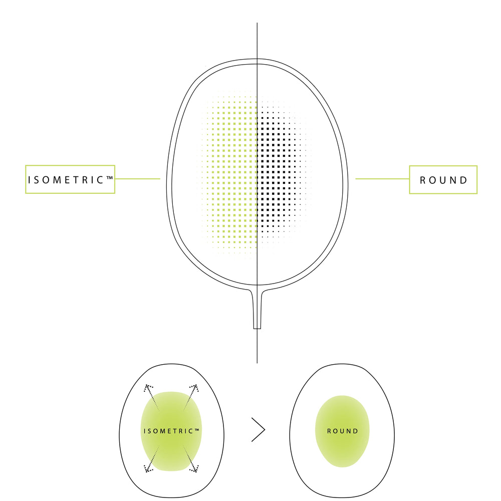 Yonex Arcsaber 2 Feel Strung Badminton Racquet - Lightweight 4UG4 - Best Price online Prokicksports.com