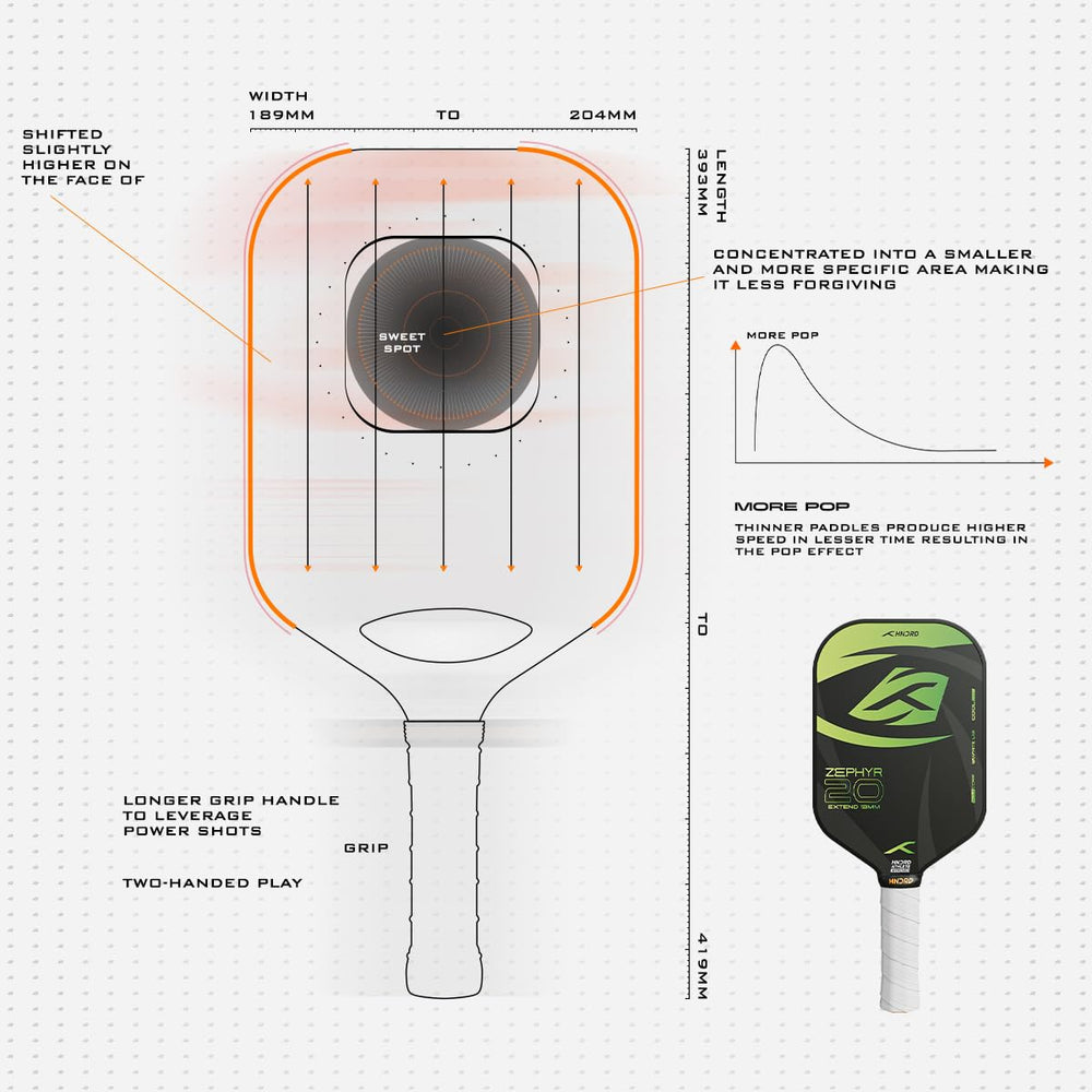 Hundred Zephyr 20 Extend Pickleball Paddle, 13mm Core - Best Price online Prokicksports.com