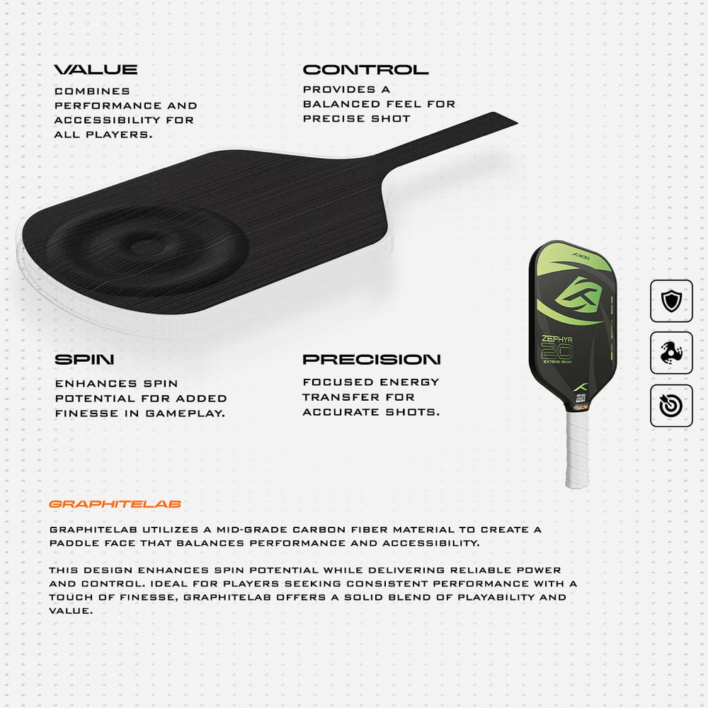 Hundred Zephyr 20 Extend Pickleball Paddle, 13mm Core - Best Price online Prokicksports.com
