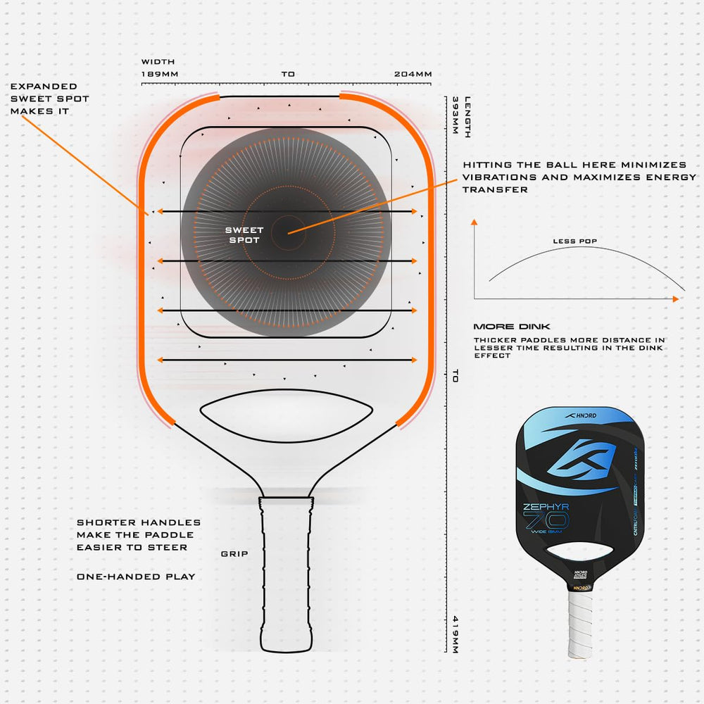 Hundred Zephyr 70 Wide Pickleball Paddle, 13mm Core (Power Play) - Best Price online Prokicksports.com
