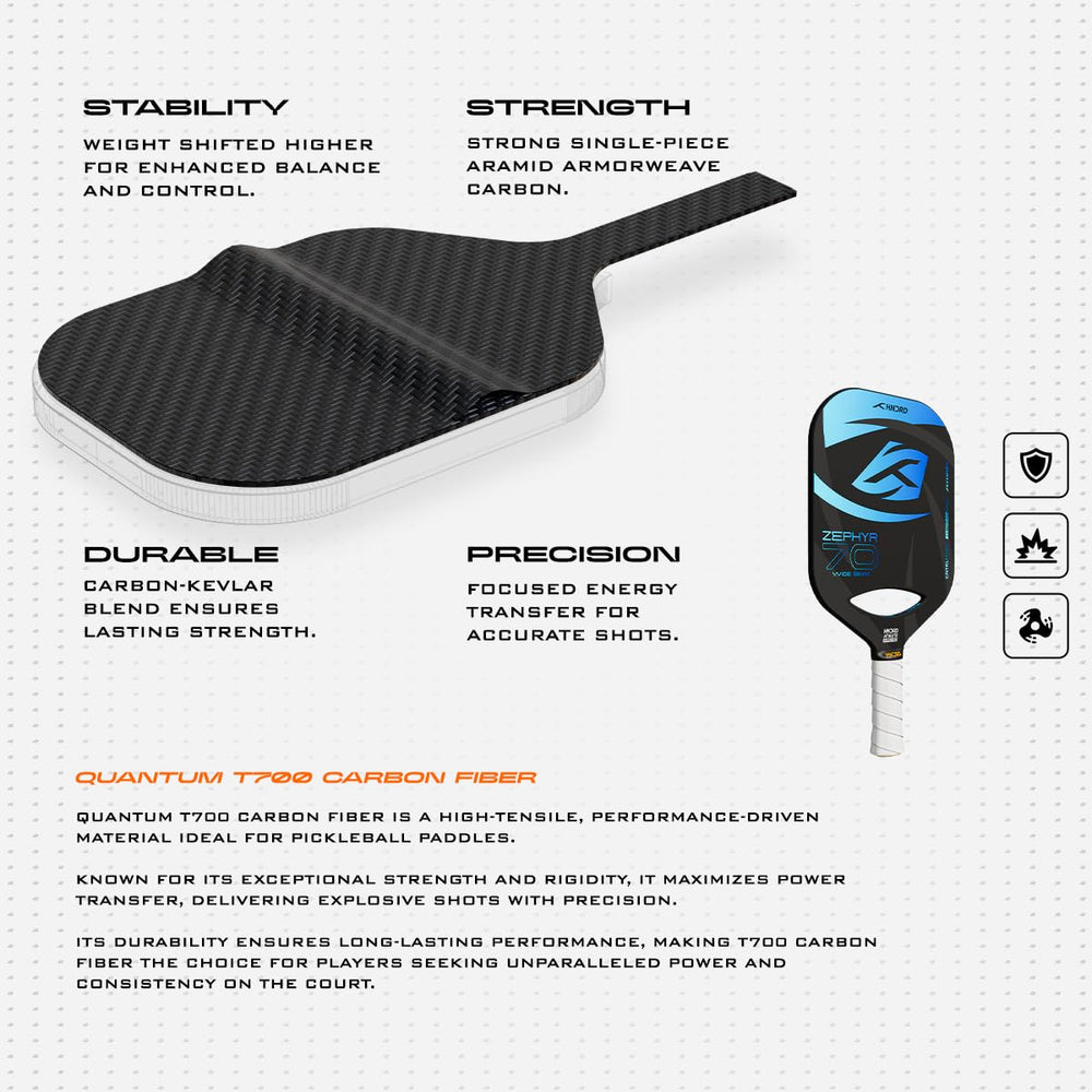 Hundred Zephyr 70 Wide Pickleball Paddle, 13mm Core (Power Play) - Best Price online Prokicksports.com