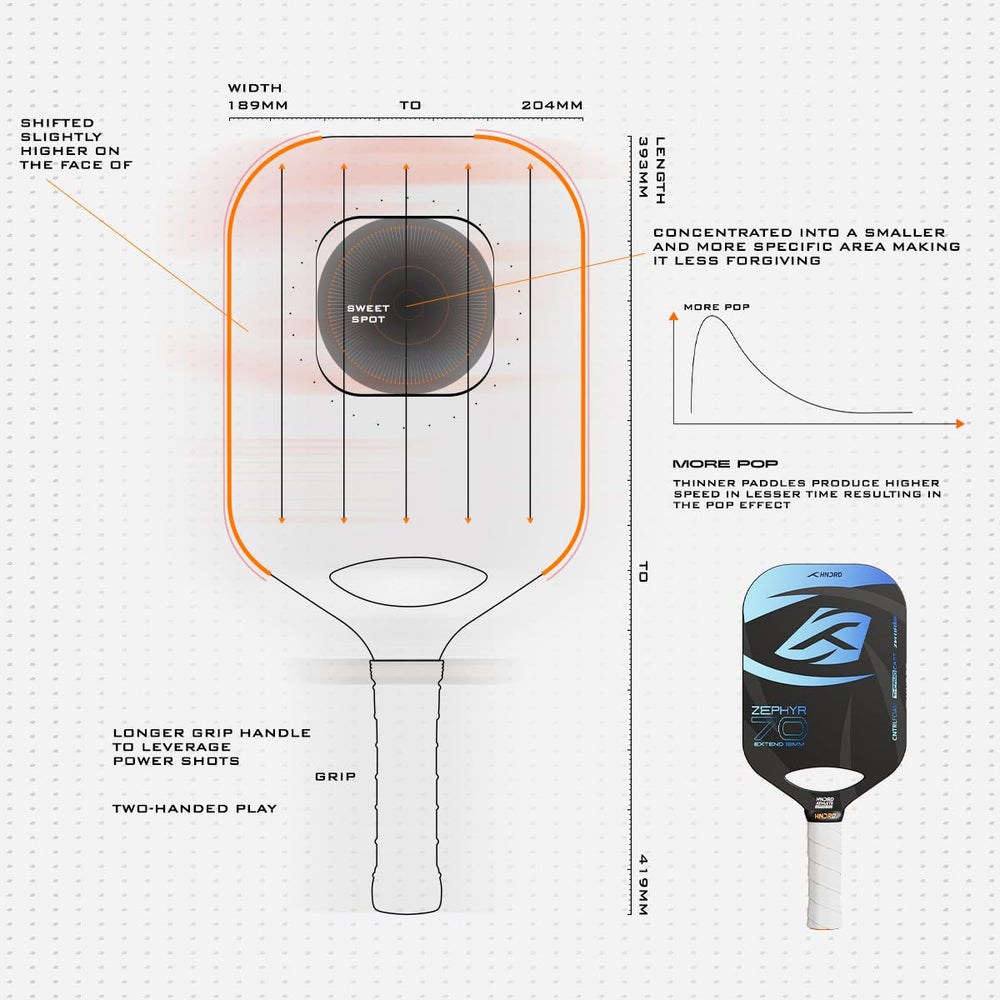 Hundred Zephyr 70 Extend Pickleball Paddle, 13mm Core (Power Play) - Best Price online Prokicksports.com