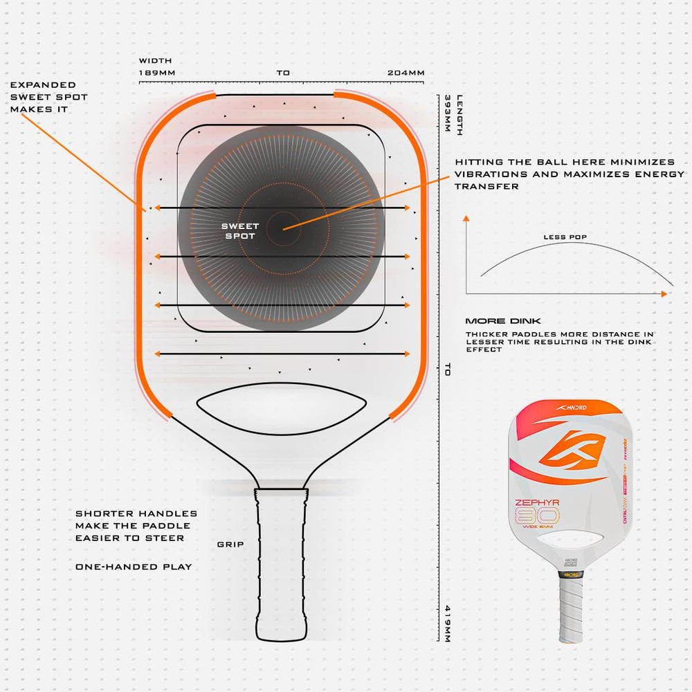 Hundred Zephyr 80 Wide Pickleball Paddle, 16mm Core - Best Price online Prokicksports.com