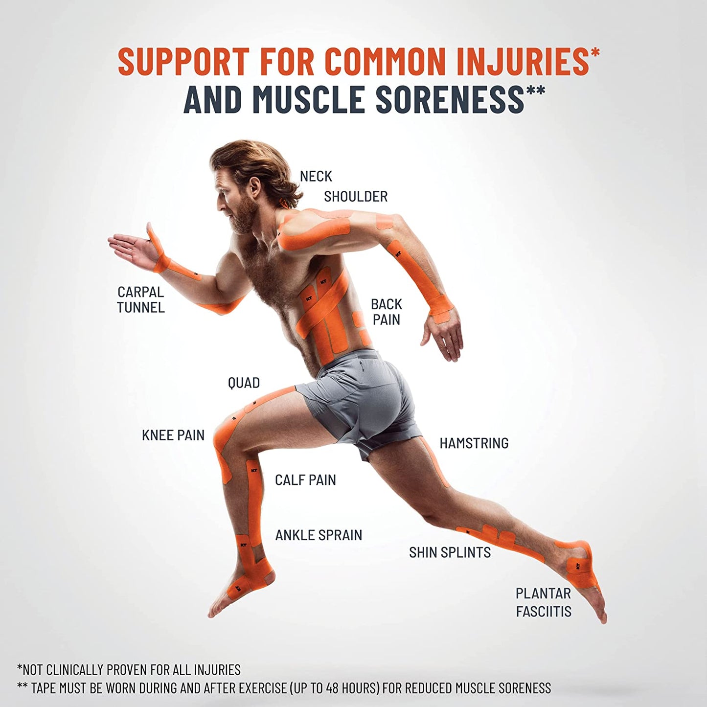 Li-Ning KT Tape Kinesiology Therapeutic Pro Supporter 20 Strips - Best Price online Prokicksports.com
