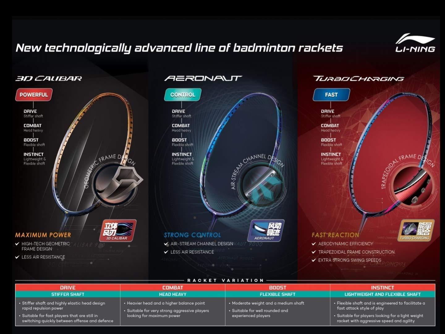 Li-Ning 3D Calibar 900 Boost Professional Badminton Racquet Red/Grey Unstrung - Best Price online Prokicksports.com