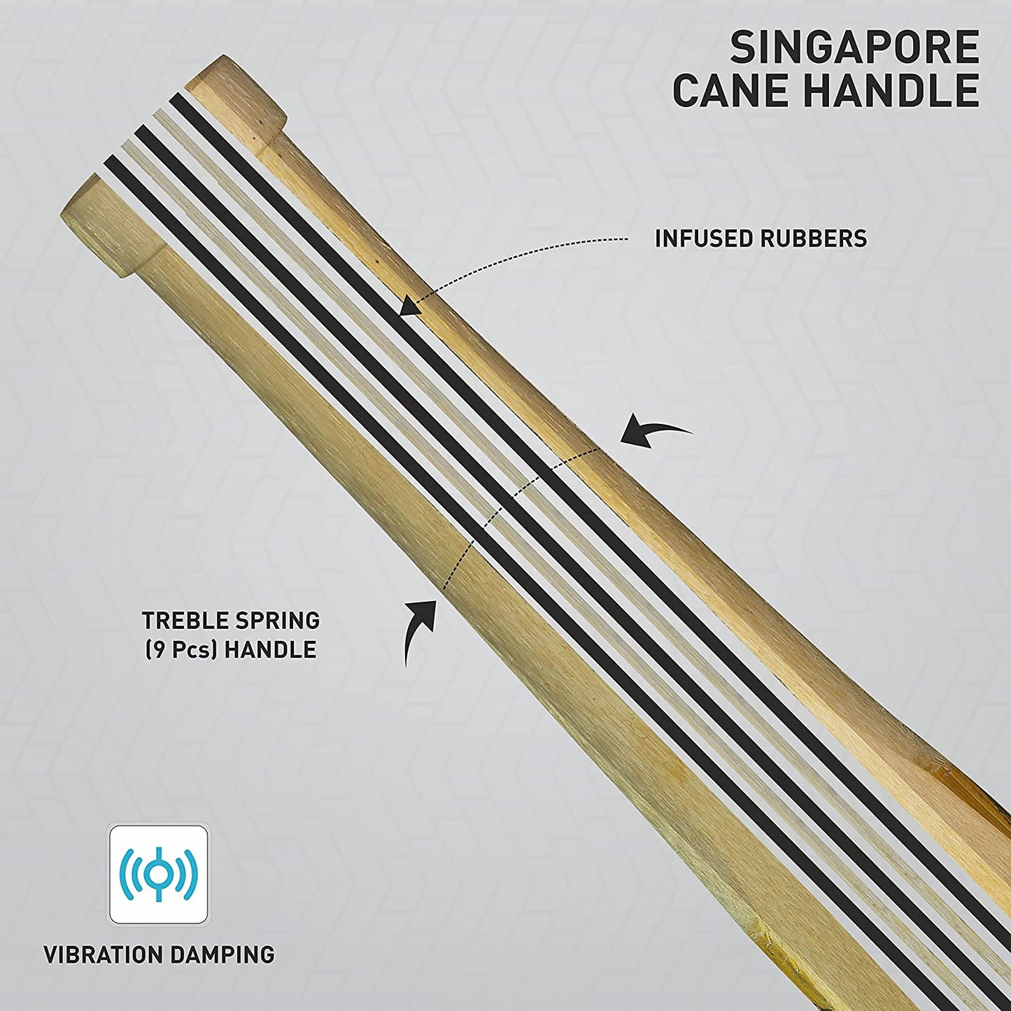 GM Icon Striker Kashmir Willow Cricket Bat - Best Price online Prokicksports.com