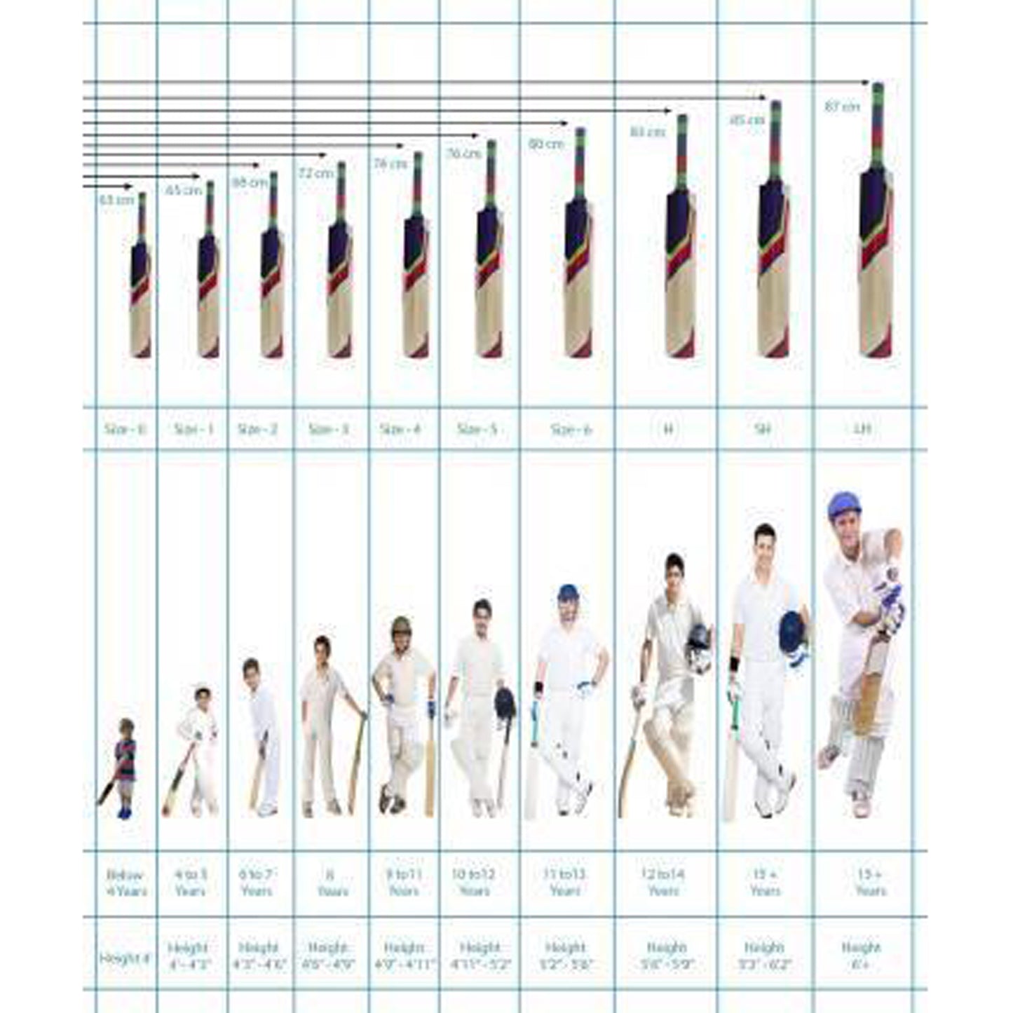SS Ton Gutsy English Willow Cricket Bat - Best Price online Prokicksports.com