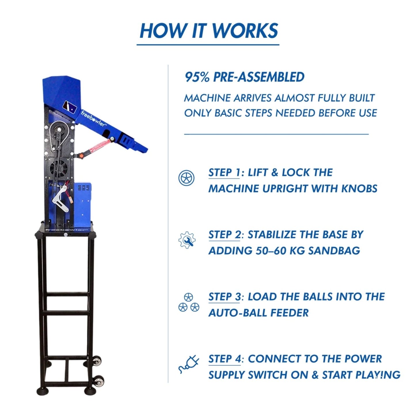 Freebowler Superthrower Automated Pro (FS2 PRO) is an arm‑simulated, fully automatic and portable cricket ball thrower designed to mimic a real bowler’s action for batting practice cricket bowling machine - Best Price online Prokicksports.com