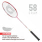 Apacs Feather Weight 55 Unstrung Badminton Racquet | Ultra-Light 58g Frame | High Modulus Graphite | Powerful Smash Control | Advanced Speed Racquet