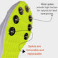 Prokick Revolt Pro Metal Spike Cricket Shoes – Lightweight Men’s Sports Footwear with Metal Spikes | Enhanced Grip | Breathable Design | All-Rounder Performance on Turf and Pitch - Best Price online Prokicksports.com