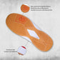 NIVIA Appeal 3.0 Badminton Shoes for Men – Lightweight, Non-Marking, Breathable Sports Footwear with Superior Grip & Cushioning for Indoor Court Play - Best Price online Prokicksports.com