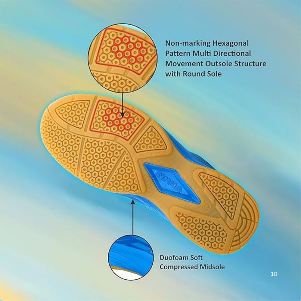 Nivia Super Court 2.0 Badminton Shoes – Mesh + TPU Upper, Duofoam Midsole, Non-Marking Rubber Outsole | Lightweight, Flexible Comfort & High Grip for Indoor Court Play - Best Price online Prokicksports.com