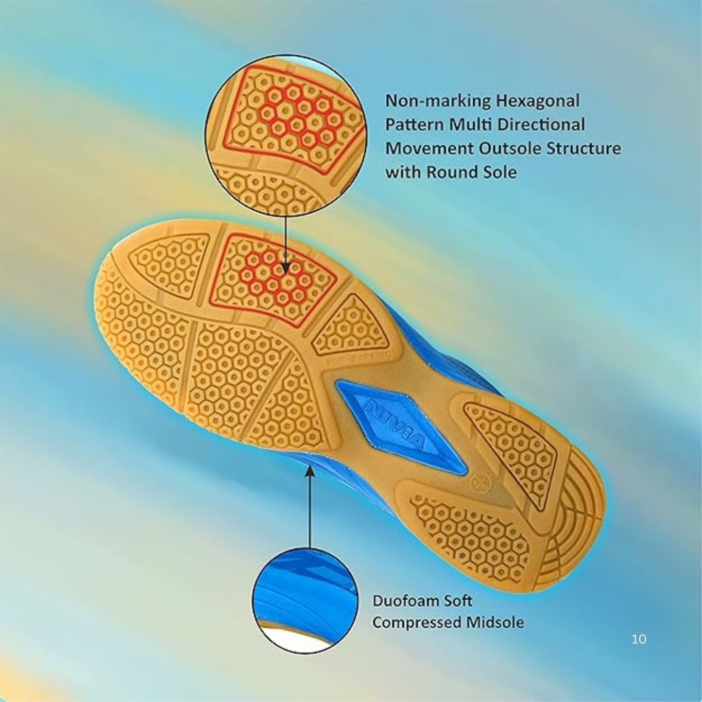 Nivia Super Court 2.0 Badminton Shoes – Mesh + TPU Upper, Duofoam Midsole, Non-Marking Rubber Outsole | Lightweight, Flexible Comfort & High Grip for Indoor Court Play - Best Price online Prokicksports.com