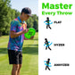 Vector X Flying DISC Frisbee  | Durable & Soft Outdoor Throwing Disc for Kids, Adults & Pets