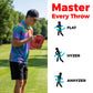 Vector X Flying DISC Frisbee  | Durable & Soft Outdoor Throwing Disc for Kids, Adults & Pets
