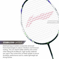 Li-Ning Halbertec Motor Unstrung Badminton Racquet – Power & Speed Performance Frame - Best Price online Prokicksports.com