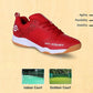 Nivia HY-Court 2.1 Badminton Shoes for Men | Non-Marking Sole | Cushioned Insole | Breathable Mesh | Lightweight Design - Best Price online Prokicksports.com