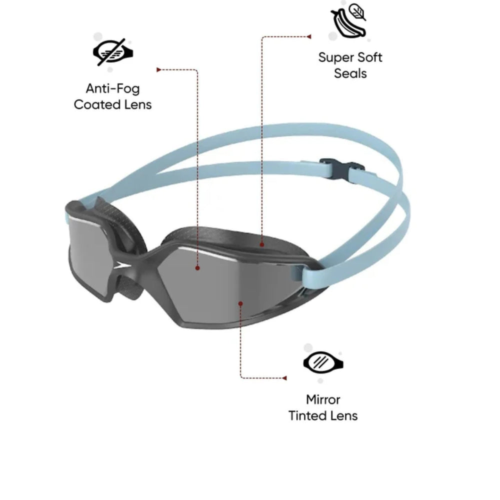 Speedo Hydropulse Swimming Goggles – Adult | Anti-Fog UV Protection Lenses with Wide Vision, Super Soft Seals & Adjustable Double Strap for Comfortable Swim Training - Best Price online Prokicksports.com
