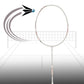 Yonex Nanoflare 700 Tour Badminton Racquet | 4U5 Ultra-Light Frame | High Tension | Aerodynamic Design | Unstrung | Advanced Speed & Control - Best Price online Prokicksports.com