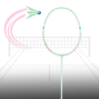 Li-Ning AXForce Cannon Unstrung Badminton Racquet - Best Price online Prokicksports.com