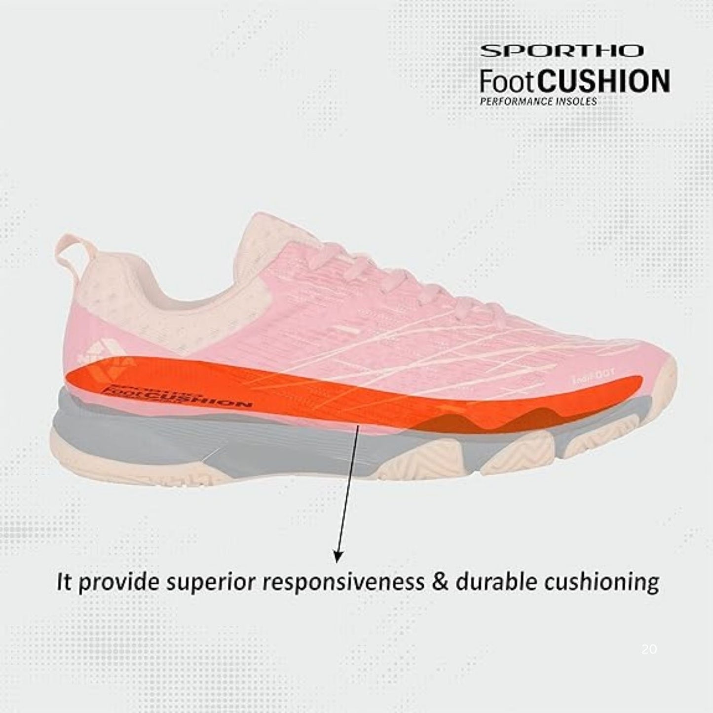 Nivia Power Strike 3.0 Badminton Shoes – Duofoam Cushioning, Fusion Technology, Asymmetrical Upper, Non-Marking Rubber Outsole | Lightweight | For Badminton, Volleyball, Squash,Fit For All Indoor Games - Best Price online Prokicksports.com