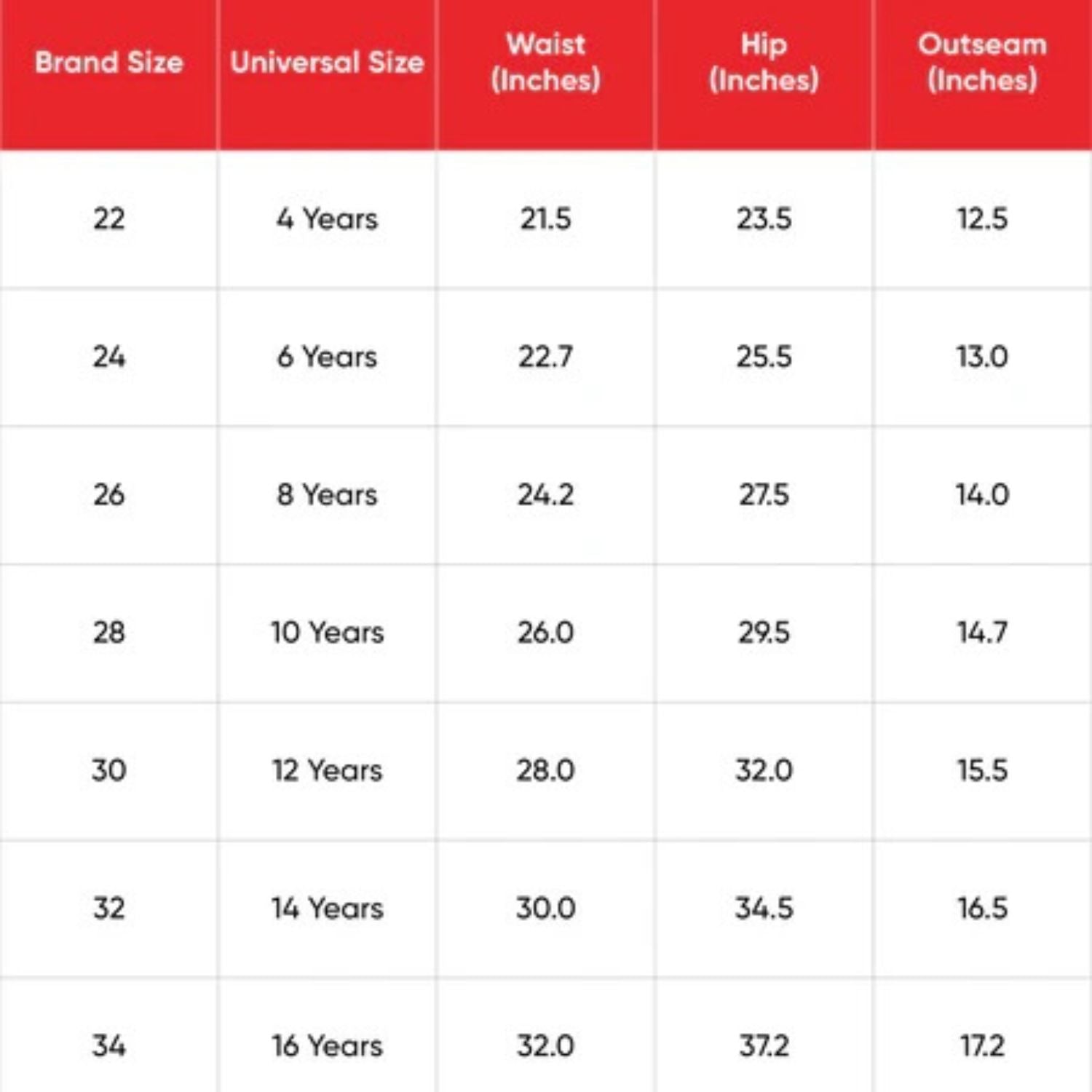 Speedo Essential Houston Boys Jammer – Durable Swimwear for Training & Recreation Crafted with Endurance10 Fabric | UPF 40+ Sun Protection | Secure Fit for Confident Swimming - Best Price online Prokicksports.com