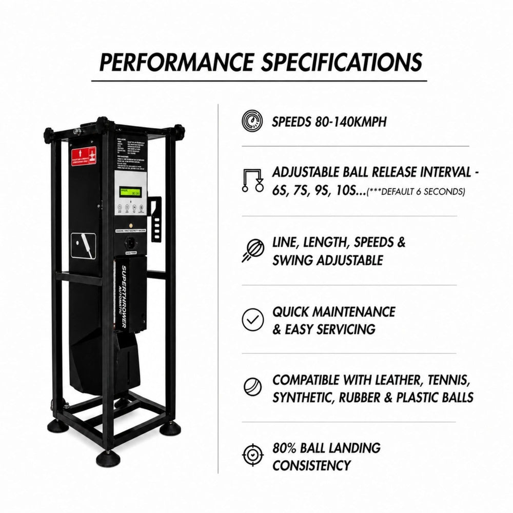 Freebowler Superthrower Automated Pro FS2 PRO PLUS Arm Simulated Portable Cricket Bowling Machine Auto Feeder Speed Control Line Length Adjustable Battery Backup - Best Price online Prokicksports.com