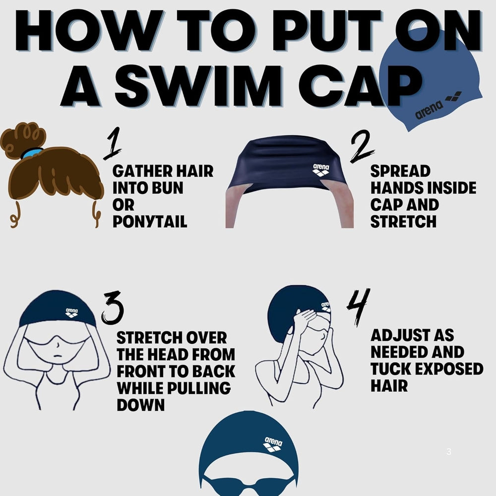 Arena Classic Silicone Swim Cap (AU) – Acid Lime/Black, Durable Stretchable Swimming Cap for Training & Competition - Best Price online Prokicksports.com