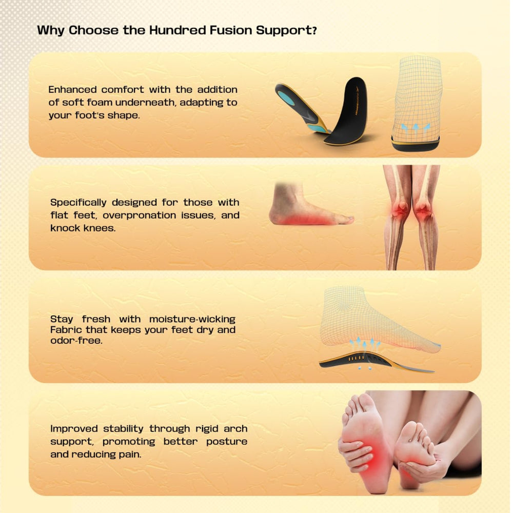 HUNDRED Fusion Support Insoles, Black/Orange/Sea Blue | Orthotic Arch Support Insole with Fusion Gel Cushion & Stability - Best Price online Prokicksports.com