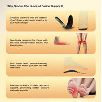 HUNDRED Fusion Support Insoles, Black/Orange/Sea Blue | Orthotic Arch Support Insole with Fusion Gel Cushion & Stability - Best Price online Prokicksports.com